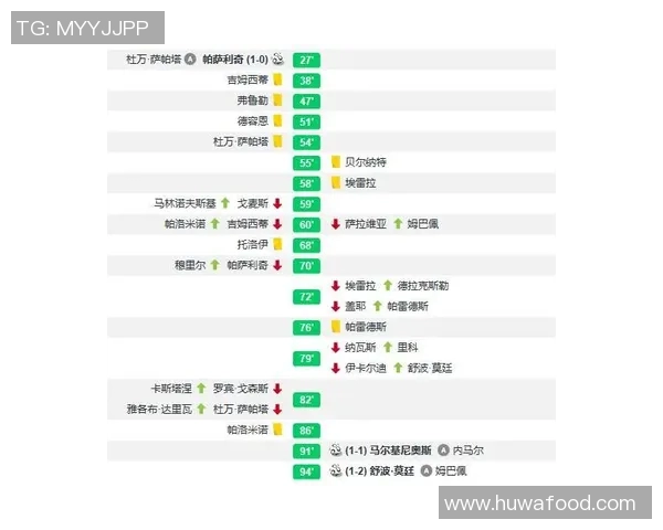 南京篮球队与广州篮球队赛后复盘分析比赛经验与战术调整探讨