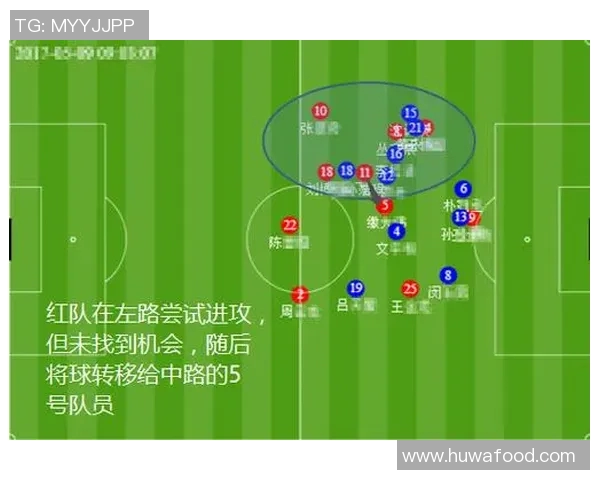 上海足球队包夹战术解析与实战应用探讨