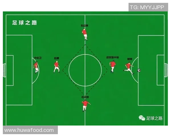 成都足球队阵地战战术解析与未来发展展望 成都足球队阵地战战术解析与未来发展展望