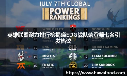 英雄联盟耐力排行榜揭晓EDG战队荣登第七名引发热议