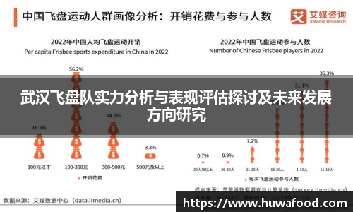 武汉飞盘队实力分析与表现评估探讨及未来发展方向研究