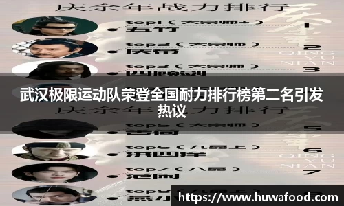 武汉极限运动队荣登全国耐力排行榜第二名引发热议