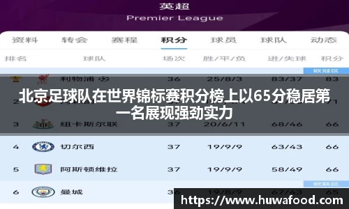 北京足球队在世界锦标赛积分榜上以65分稳居第一名展现强劲实力